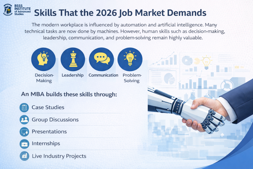 Is MBA a Good Career Option