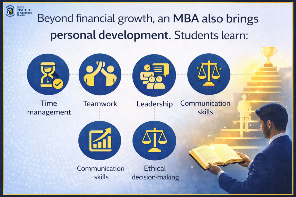 Is MBA a Good Career Option